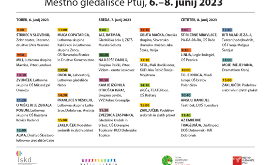Državno srečanje lutkovnih in otroških gledaliških skupin Slovenije od 6.6.2023 do 8.6.2023